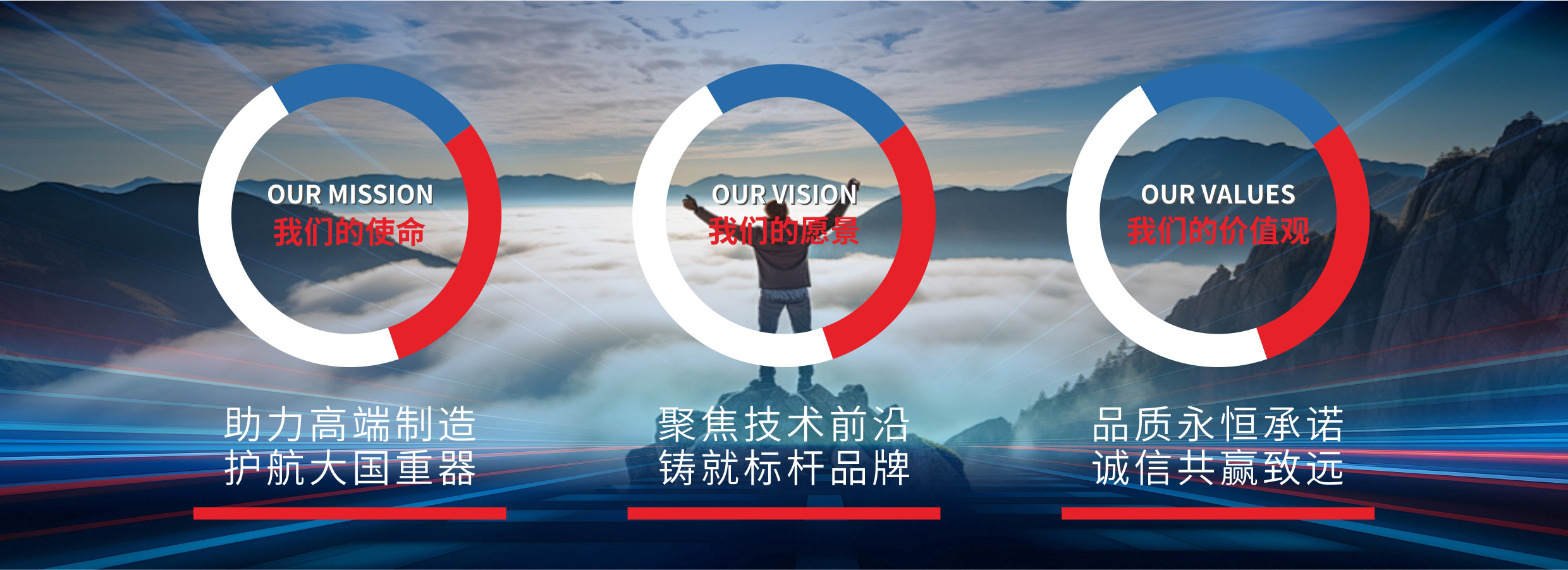 企业精神